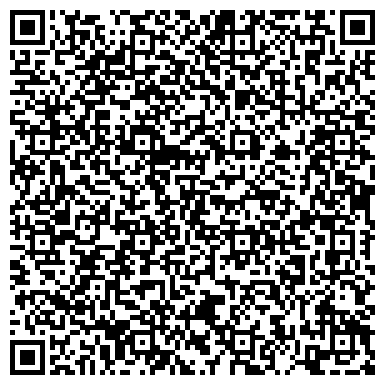 QR-код с контактной информацией организации МАГАЗИН «ЭЛЕКТРОНИКА ПЛЮС»