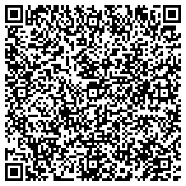 QR-код с контактной информацией организации ОАО КБ Энерготрансбанк