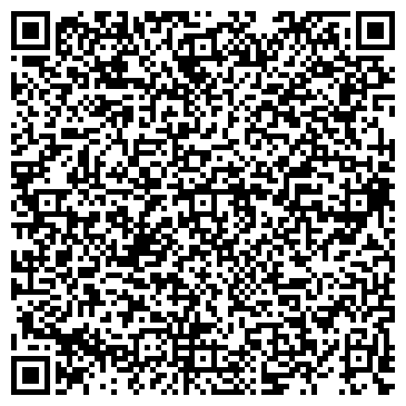 QR-код с контактной информацией организации ПАО Сбербанк России
Доп.офис №8626/01241