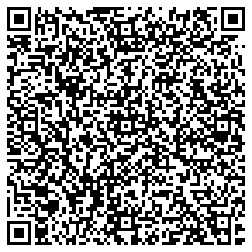 QR-код с контактной информацией организации Банкомат, РоссельхозБанк, ОАО, Калининградский филиал