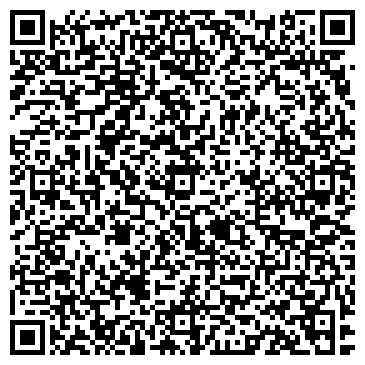 QR-код с контактной информацией организации Банкомат, РоссельхозБанк, ОАО, Калининградский филиал