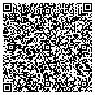 QR-код с контактной информацией организации ПАО Сбербанк России
Доп.офис №8626/01238