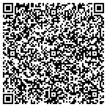 QR-код с контактной информацией организации ОАО КБ Энерготрансбанк