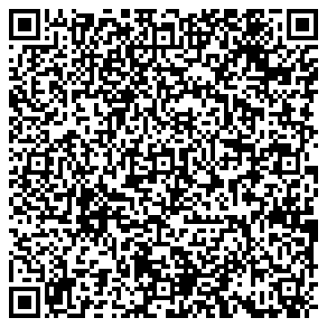 QR-код с контактной информацией организации ОАО КБ Энерготрансбанк