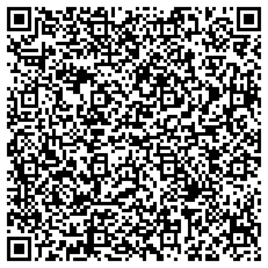 QR-код с контактной информацией организации ОАО Сбербанк России