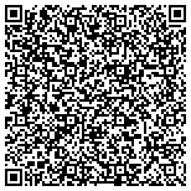 QR-код с контактной информацией организации ОАО Сбербанк России