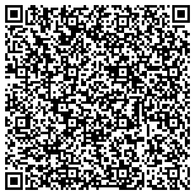 QR-код с контактной информацией организации ОАО Сбербанк России