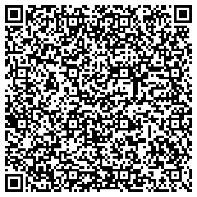 QR-код с контактной информацией организации ОАО Сбербанк России