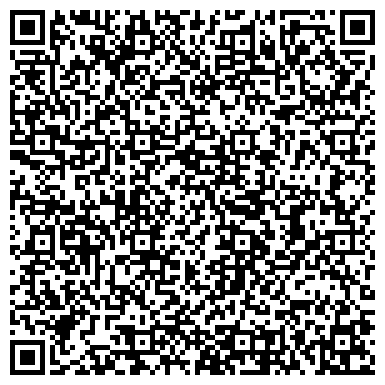 QR-код с контактной информацией организации Авермат, торговая компания, Офис