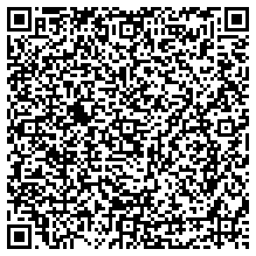 QR-код с контактной информацией организации Принтера.нет