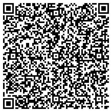 QR-код с контактной информацией организации Банкомат, КБ Энерготрансбанк, ОАО