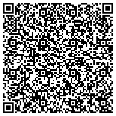 QR-код с контактной информацией организации Libra