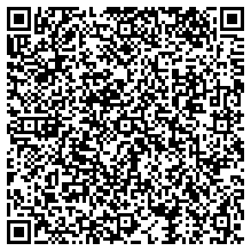 QR-код с контактной информацией организации КЕНГУ.RU