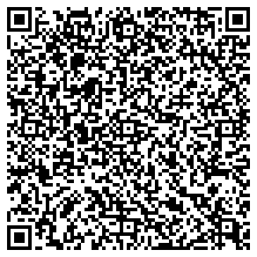 QR-код с контактной информацией организации Как ни крути