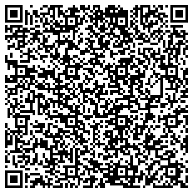 QR-код с контактной информацией организации Банкомат, Сбербанк России, ОАО, Калининградское отделение