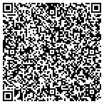 QR-код с контактной информацией организации АВС Петрополь