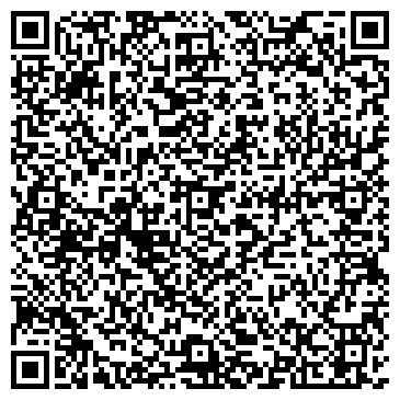 QR-код с контактной информацией организации Jagannath press