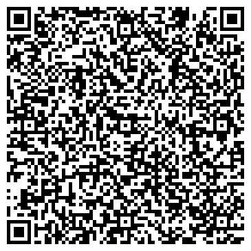 QR-код с контактной информацией организации ООО Бухгалтерская группа Профит-Аналитика