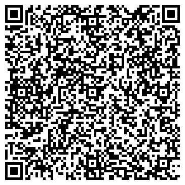 QR-код с контактной информацией организации Abris