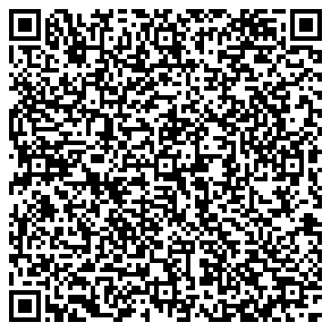 QR-код с контактной информацией организации AlkoDesign