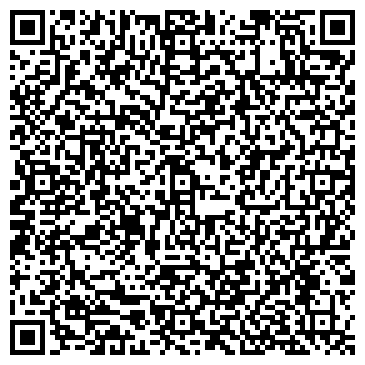 QR-код с контактной информацией организации Сетевые Решения