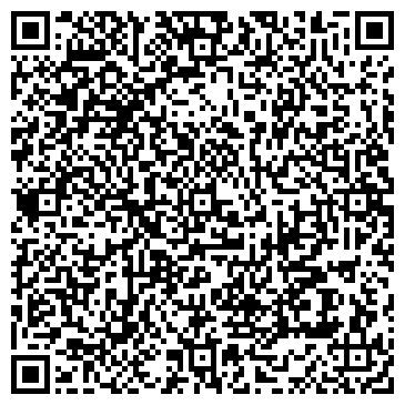 QR-код с контактной информацией организации Все Форматы, полиграфическая фирма, Офис