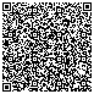 QR-код с контактной информацией организации Швейных дел мастер, ателье, ИП Губская Л.У.