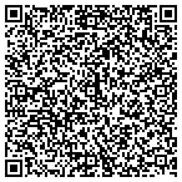 QR-код с контактной информацией организации ИП Горланова Т.Г.