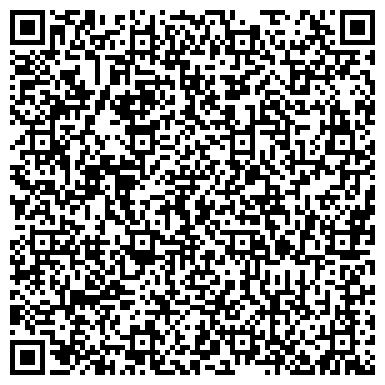 QR-код с контактной информацией организации ИП Новицкая И.П.