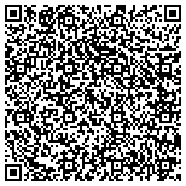 QR-код с контактной информацией организации Мастерская по ремонту одежды, ИП Петрулевич С.В.