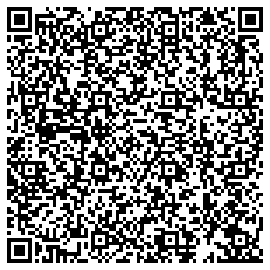 QR-код с контактной информацией организации Мастерская по ремонту одежды, ИП Жукова Н.А.