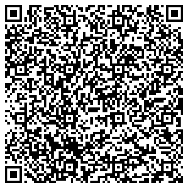 QR-код с контактной информацией организации Всё для лабораторий, торговая фирма, ИП Миньковская Н.В.