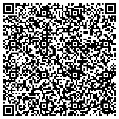 QR-код с контактной информацией организации ЗАО Балтийский мукомол