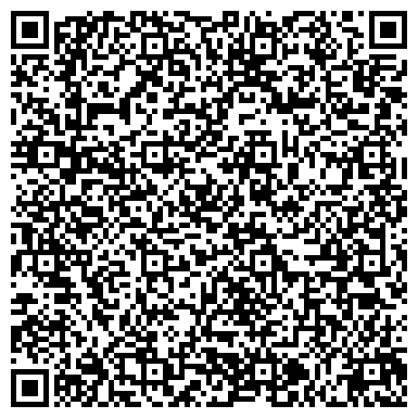 QR-код с контактной информацией организации ООО ГазонМастер