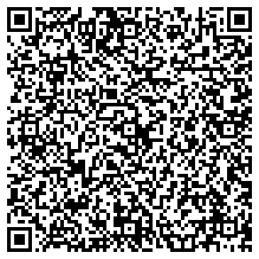 QR-код с контактной информацией организации ПАО «ТГК–1»