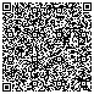 QR-код с контактной информацией организации Федерация Джиу-джитсу и Киокушинкай карате