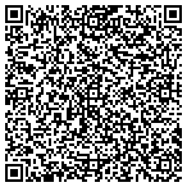 QR-код с контактной информацией организации Федерация Киокушинкай каратэ-до
