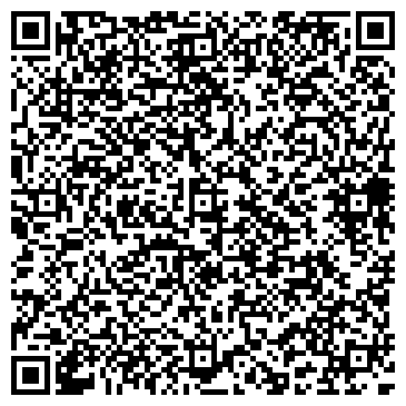 QR-код с контактной информацией организации Жилкомсервис №2 Пушкинского района
