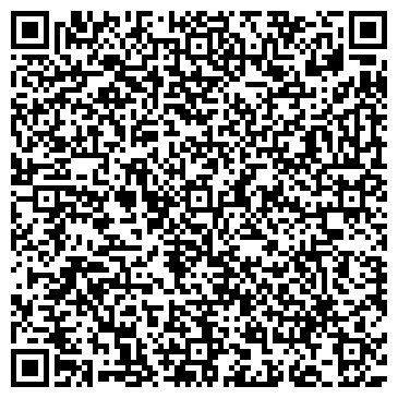 QR-код с контактной информацией организации Жилкомсервис №2 Невского района