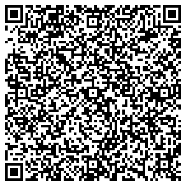 QR-код с контактной информацией организации Жилищное агентство Центрального района