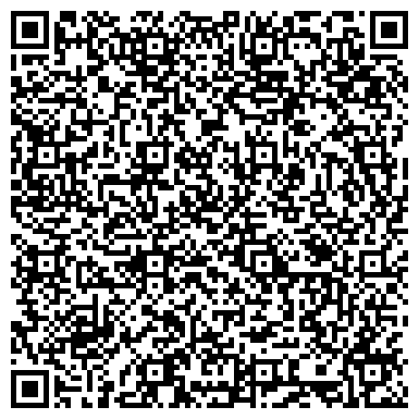QR-код с контактной информацией организации Мастерская по изготовлению ключей, ИП Сидоров И.И.