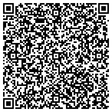 QR-код с контактной информацией организации ИП Колесов М.Ю.