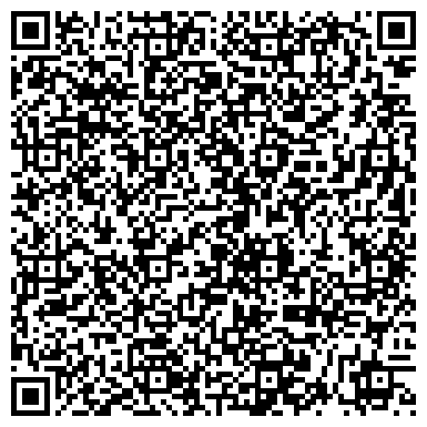 QR-код с контактной информацией организации Мастерская по изготовлению ключей, ИП Агаджанян А.А.