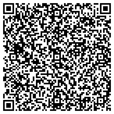 QR-код с контактной информацией организации Городское Мартышкинское кладбище