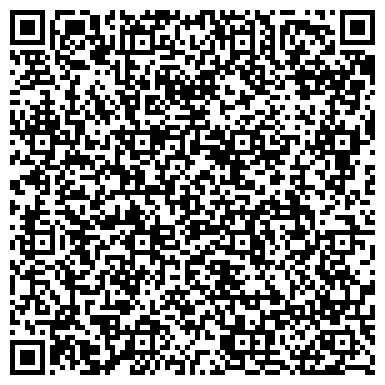 QR-код с контактной информацией организации Музей