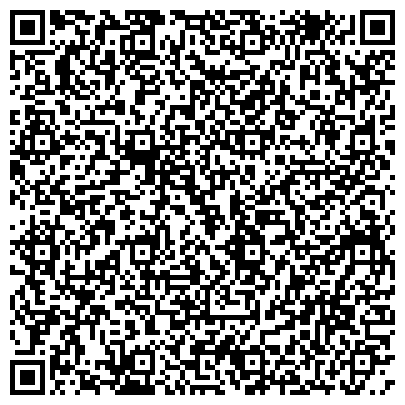 QR-код с контактной информацией организации Храм Казанской иконы Божией Матери у Красненького кладбища