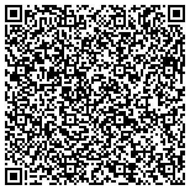 QR-код с контактной информацией организации ЗАО СвитГрупп-Пресс