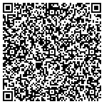 QR-код с контактной информацией организации "Петро Тест"