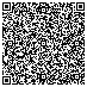 QR-код с контактной информацией организации ИП Никифорова Е.В.