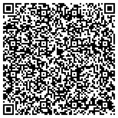 QR-код с контактной информацией организации ИП Петрова А.Ю.